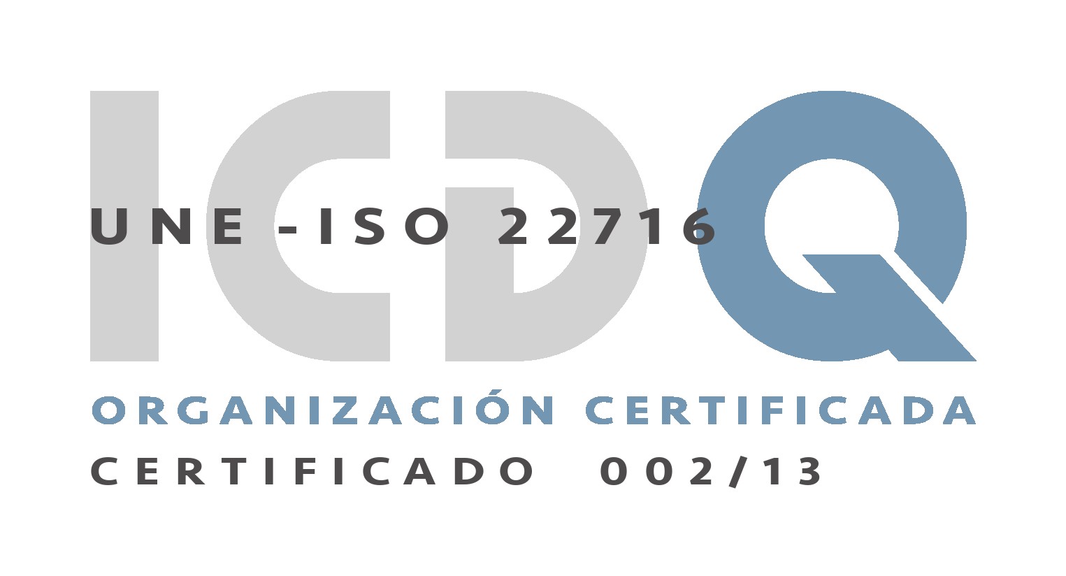 ISO-22716